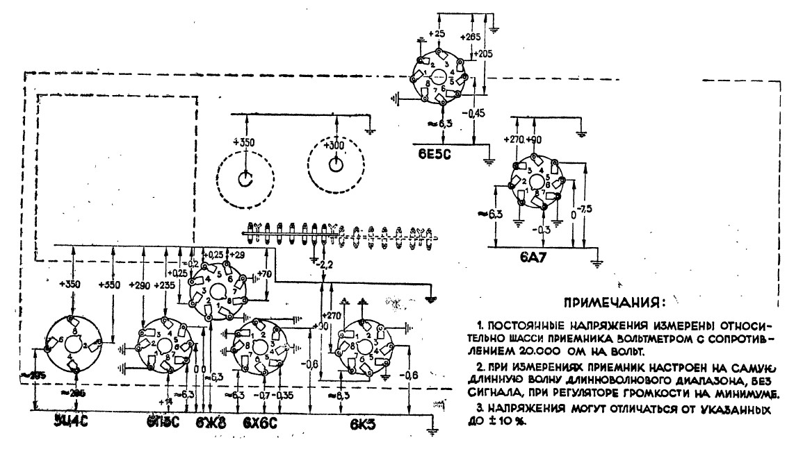 Diagramma_naprjazenij_Baltika_52